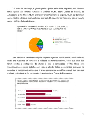 43
Do ponto de vista legal, o grupo apontou que se sente mais preparado para trabalhar
temas ligados aos Direitos Humanos e Violência 68,4%, sobre Direitos da Criança, do
Adolescente e dos Idosos 15,8% afirmaram ter conhecimento a respeito, 10,5% se identificam
com a História e Cultura Afro-brasileira e apenas 5,3% dizem ter conhecimento para o trabalho
com a História e Cultura Indígena.
Tais demandas são essenciais para a aprendizagem de nossos alunos, desse modo no
último ano investimos em formações e palestras nos horários coletivos, sendo que todas elas
foram abertas a participação de alunos e toda a comunidade escolar. Neste ano,
intensificaremos o nosso trabalho com vistas a atender todas as demandas apontadas na
pesquisa, e corroborando com o que o grupo demonstrou no gráfico a seguir que para sua
melhoria profissional se faz necessário o investimento na Formação Permanente.
 