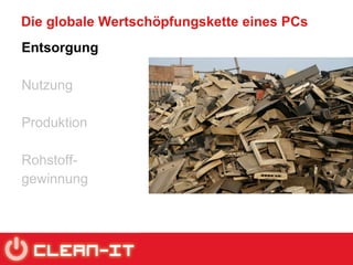 Die globale Wertschöpfungskette eines PCs Entsorgung Nutzung Produktion Rohstoff- gewinnung 