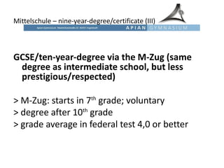 Mittelschule – nine-year-degree/certificate (III) GCSE/ten-year-degree via the M-Zug (same degree as intermediate school, but less prestigious/respected) > M-Zug: starts in 7 th  grade; voluntary > degree after 10 th  grade > grade average in federal test 4,0 or better  
