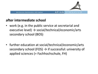 after   intermediate school work (e.g. in the public service at secretarial and executive level) -> social/technical/economic/arts secondary school (BOS) further education at social/technical/economic/arts secondary school (FOS) -> if successful: university of applied sciences (= Fachhochschule, FH) 