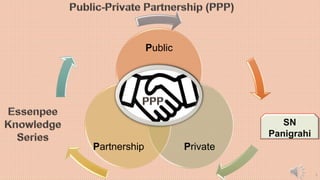 1
Public
PrivatePartnership
SN
Panigrahi
 