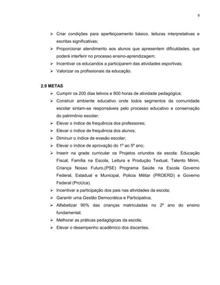 9



    Criar condições para aperfeiçoamento básico, leituras interpretativas e
      escritas significativas;
    Proporcionar atendimento aos alunos que apresentem dificuldades, que
      poderá interferir no processo ensino-aprendizagem;
    Incentivar os educandos a participarem das atividades esportivas;
    Valorizar os profissionais da educação.


2.9 METAS
    Cumprir os 200 dias letivos e 800 horas de atividade pedagógica;
    Construir ambiente educativo onde todos segmentos da comunidade
      escolar sintam-se responsáveis pelo processo educativo e conservação
      do patrimônio escolar;
    Elevar o índice de frequência dos professores;
    Elevar o índice de frequência dos alunos;
    Diminuir o índice de evasão escolar;
    Elevar o índice de aprovação do 1º ao 5º ano;
    Inserir na grade curricular os Projetos oriundos da escola: Educação
      Fiscal, Família na Escola, Leitura e Produção Textual, Talento Mirim,
      Criança Nosso Futuro,(PSE) Programa Saúde na Escola Governo
      Federal, Estadual e Municipal, Policia Militar (PROERD) e Governo
      Federal (ProUca).
    Incentivar a participação dos pais nas atividades da escola;
    Garantir uma Gestão Democrática e Participativa;
    Alfabetizar 90% das crianças matriculadas no 2º ano do ensino
      fundamental;
    Melhorar as práticas pedagógicas da escola;
    Elevar o desempenho acadêmico dos discentes.
 