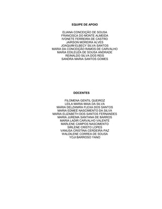 3



          EQUIPE DE APOIO

       ELIANA CONCEIÇÃO DE SOUSA
     FRANCISCA DO MONTE ALMEIDA
      IVONETE FERREIRA DE CASTRO
         JAIRSON MOREIRA ALVES
     JOAQUIM ELBECY SILVA SANTOS
MARIA DA CONCEIÇÃO RAMOS DE CARVALHO
  MARIA EDILEUZA DE SOUSA ANDRADE
         REINALDO SILVA DOS REIS
     SANDRA MARIA SANTOS GOMES




           DOCENTES

       FILOMENA GENTIL QUEIROZ
       LEILA MARIA MAIA DA SILVA
  MARIA DELZANIRA FLEXA DOS SANTOS
  MARIA EDMEÉ NASCIMENTO DA SILVA
MARIA ELIZABETH DOS SANTOS FERNANDES
  MARIA JUREMA SANTANA DE BARROS
    MARIA LADIR CARVALHO VALENTE
     MARLENE CAMPOS NASCIMENTO
         SIRLENE CRISTO LOPES
    VANUSA CRISTINA CERDEIRA PAZ
     WALDILENE CORREA DE SOUSA
          YOJI BARROSO YANO
 