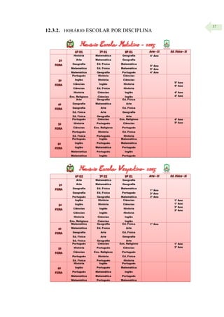 37
12.3.2. HORÁRIO ESCOLAR POR DISCIPLINA
 
