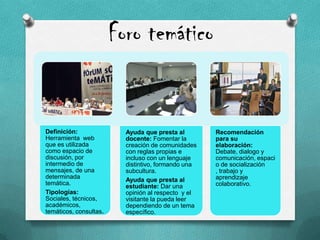 Foro temático
Definición:
Herramienta web
que es utilizada
como espacio de
discusión, por
intermedio de
mensajes, de una
determinada
temática.
Tipologías:
Sociales, técnicos,
académicos,
temáticos, consultas.
Ayuda que presta al
docente: Fomentar la
creación de comunidades
con reglas propias e
incluso con un lenguaje
distintivo, formando una
subcultura.
Ayuda que presta al
estudiante: Dar una
opinión al respecto y el
visitante la pueda leer
dependiendo de un tema
específico.
Recomendación
para su
elaboración:
Debate, dialogo y
comunicación, espaci
o de socialización
, trabajo y
aprendizaje
colaborativo.
 