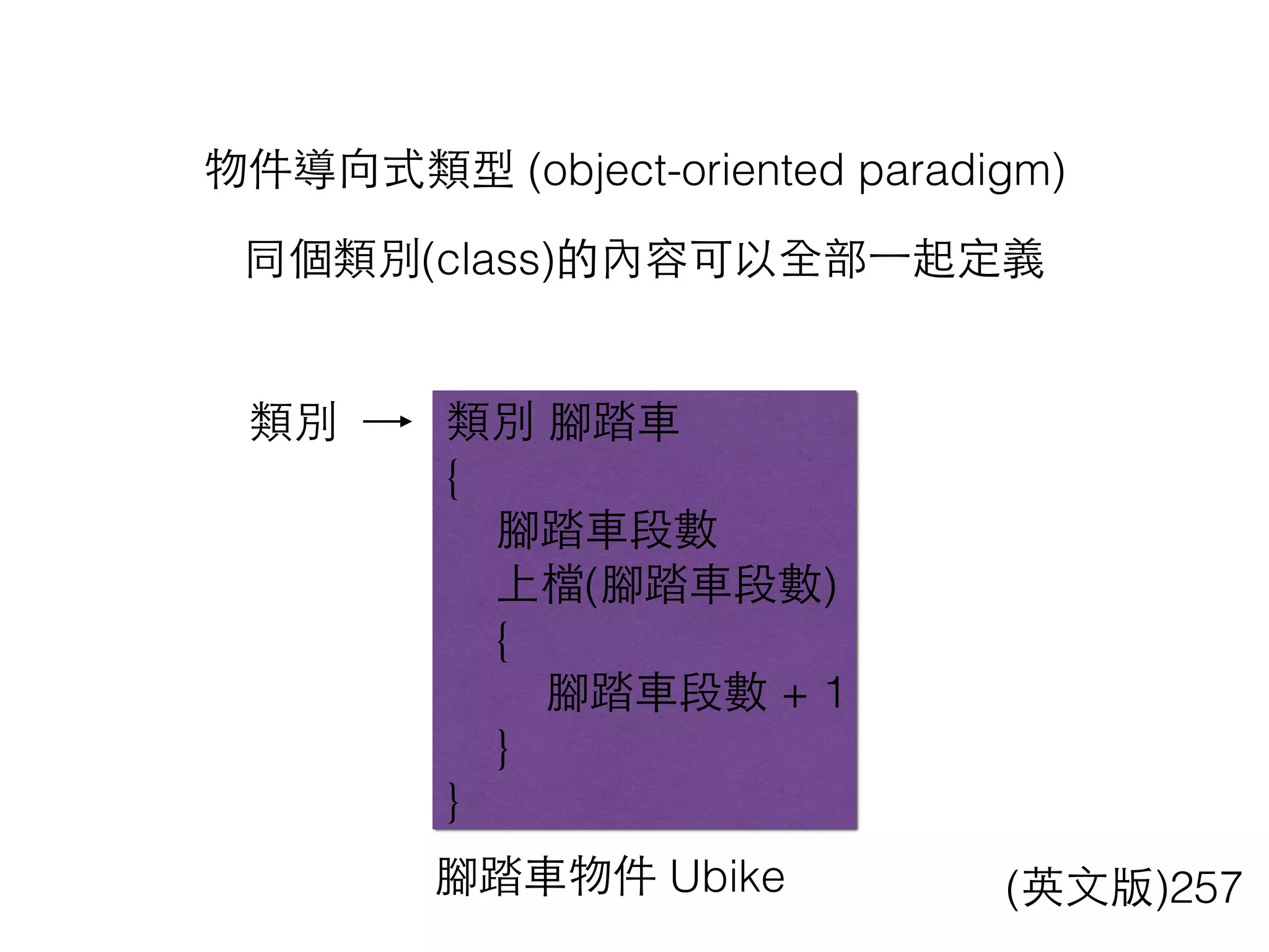 物件導向式類型 (object-oriented paradigm)
類別 腳踏⾞車
{
腳踏⾞車段數
上檔(腳踏⾞車段數)
{
腳踏⾞車段數 + 1
}
}
(英⽂文版)257腳踏⾞車物件 Ubike
類別
同個類別(class)的內容可以全部⼀一起定義
 