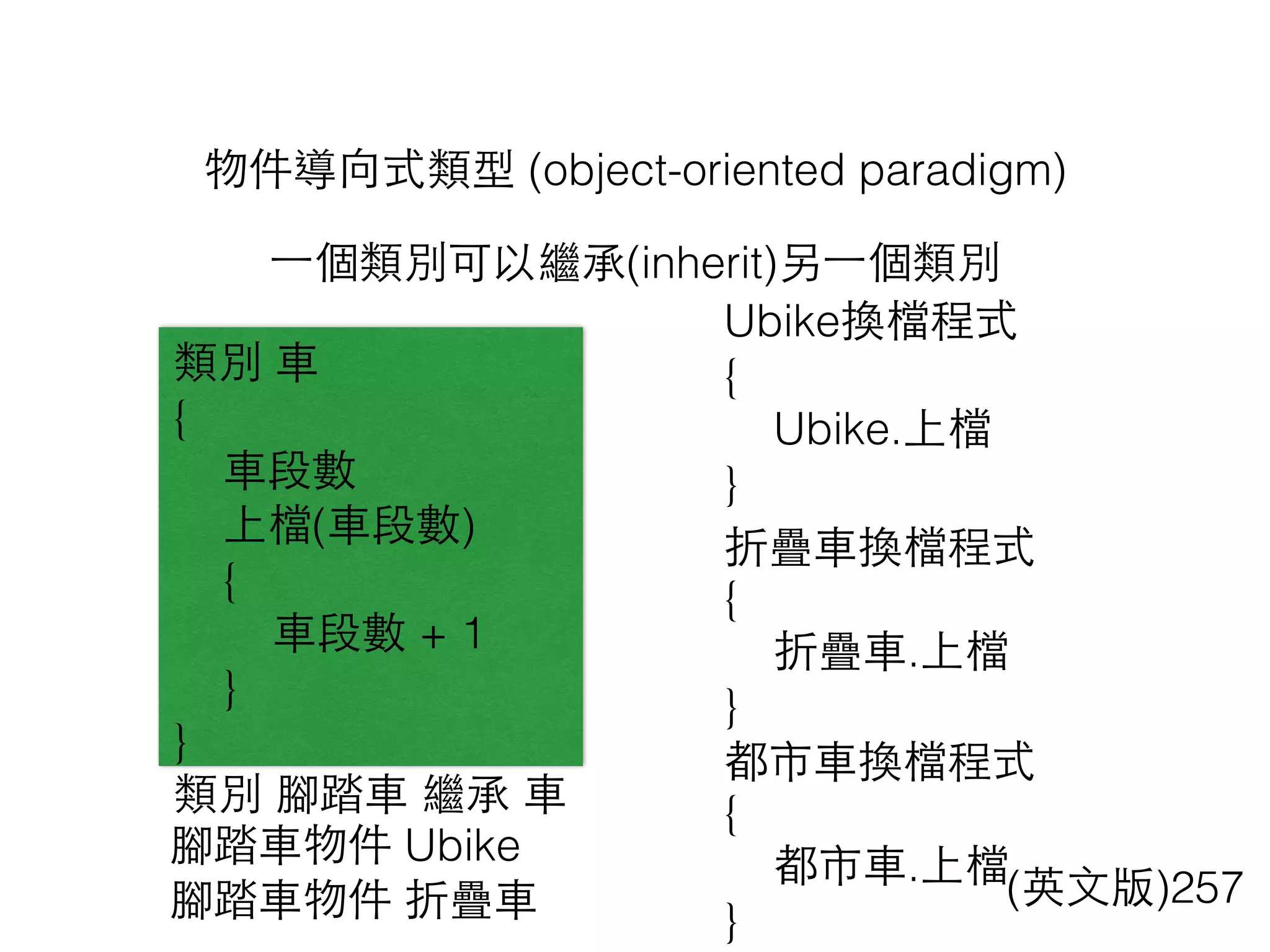 物件導向式類型 (object-oriented paradigm)
(英⽂文版)257
類別 ⾞車
{
⾞車段數
上檔(⾞車段數)
{
⾞車段數 + 1
}
}
類別 腳踏⾞車 繼承 ⾞車
Ubike換檔程式
{
Ubike.上檔
}
折疊⾞車換檔程式
{
折疊⾞車.上檔
}
都市⾞車換檔程式
{
都市⾞車.上檔
}
腳踏⾞車物件 Ubike
腳踏⾞車物件 折疊⾞車
⼀一個類別可以繼承(inherit)另⼀一個類別
 
