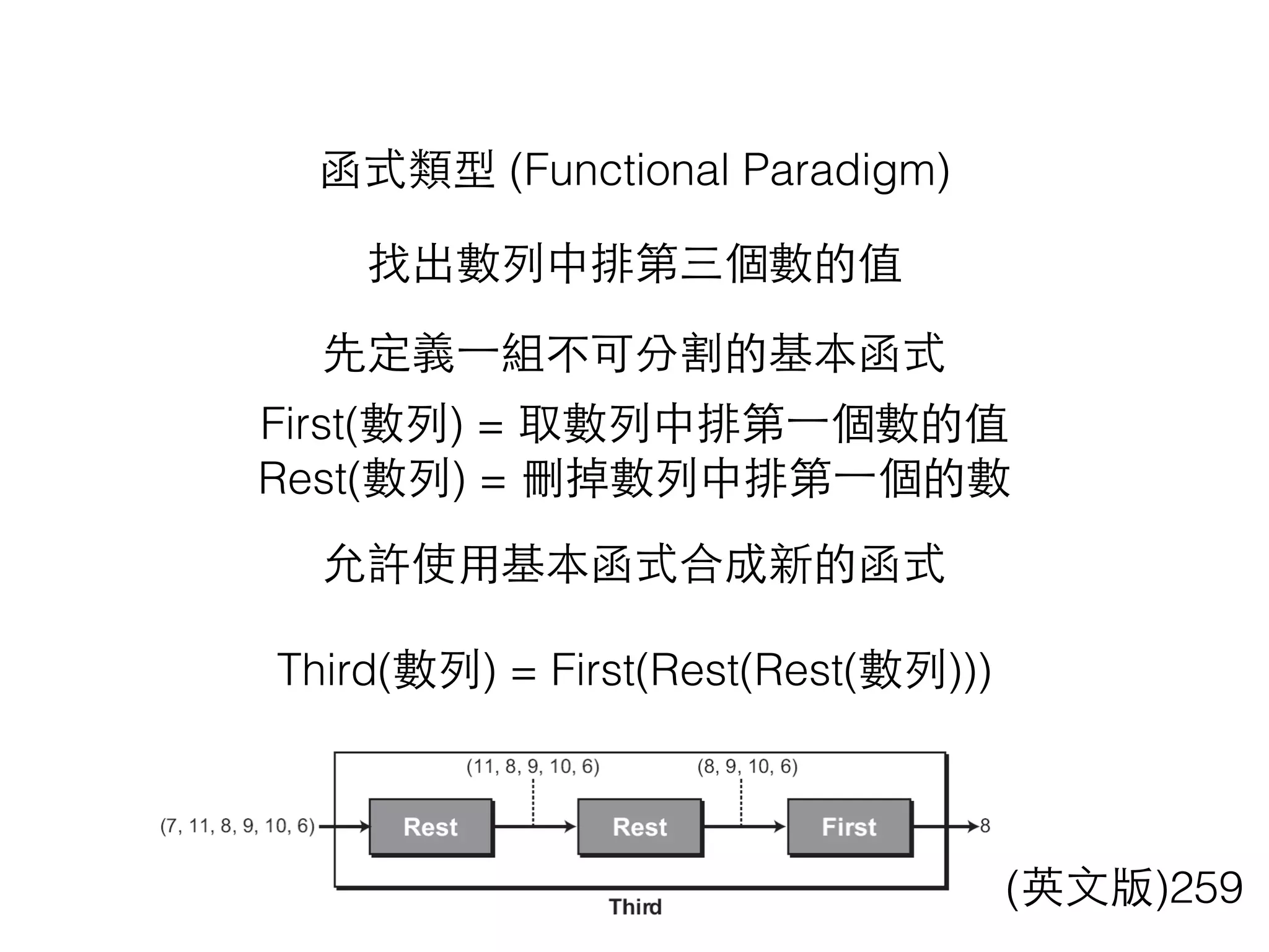 函式類型 (Functional Paradigm)
找出數列中排第三個數的值
(英⽂文版)259
先定義⼀一組不可分割的基本函式
First(數列) = 取數列中排第⼀一個數的值
Rest(數列) = 刪掉數列中排第⼀一個的數
允許使⽤用基本函式合成新的函式
Third(數列) = First(Rest(Rest(數列)))
 