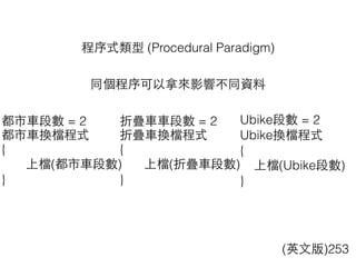 程序式類型 (Procedural Paradigm)
Ubike段數 = 2
Ubike換檔程式
{
上檔(Ubike段數)
}
折疊⾞車⾞車段數 = 2
折疊⾞車換檔程式
{
上檔(折疊⾞車段數)
}
都市⾞車段數 = 2
都市⾞車換檔程式
{
上檔(都市⾞車段數)
}
同個程序可以拿來影響不同資料
(英⽂文版)253
 