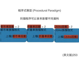 程序式類型 (Procedural Paradigm)
Ubike段數 = 2
Ubike換檔程式
{
上檔(Ubike段數)
}
折疊⾞車段數 = 2
折疊⾞車換檔程式
{
上檔(折疊⾞車段數)
}
都市⾞車段數 = 2
都市⾞車換檔程式
{
上檔(都市⾞車段數)
}
同個程序可以拿來影響不同資料
(英⽂文版)253
 