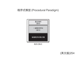 程序式類型 (Procedural Paradigm)
(英⽂文版)254
 