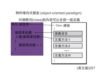 物件導向式類型 (object-oriented paradigm)
類別 腳踏⾞車
{
腳踏⾞車段數
上檔(腳踏⾞車段數)
{
腳踏⾞車段數 + 1
}
}
(英⽂文版)257
同個類別(class)的內容可以全部⼀一起定義
 