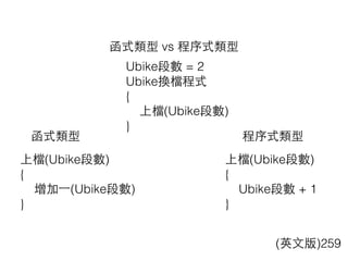 函式類型 vs 程序式類型
(英⽂文版)259
Ubike段數 = 2
Ubike換檔程式
{
上檔(Ubike段數)
}
上檔(Ubike段數)
{
Ubike段數 + 1
}
上檔(Ubike段數)
{
增加⼀一(Ubike段數)
}
函式類型 程序式類型
 