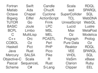 Fortran
Matlab
Octave
Bigwig
TUTOR
BASIC
BCPL
C
C++
COBOL
Haskell
Java
Mercury
Objective-C
Pascal
Scheme
Swift
Ada
Chapel
Eiffel
Go
Joule
Limbo
MultiLisp
Orc
Oz
Pict
Rust
SALSA
Scala
SequenceL
C#
Candle
ChucK
Cyclone
ActionScript
Frink
LPC
MSL
MEL
PCASTL
Perl
PHP
Pico
Pike
R
Rust
S-Lang
Scala
sed
SuperCollider
TCL
UnrealScript
Lucid
Max
Oz
Prograph
Pure Data
Reaktor
VEE
VHDL
VisSim
Clarion
Clipper
RDQL
SPARQL
SQL
WebDNA
WebQL
Lustre
MetaPost
Modelica
Prolog
Oz
RDQL
SPARQL
SQL
xBase
Ruby
EEL
 