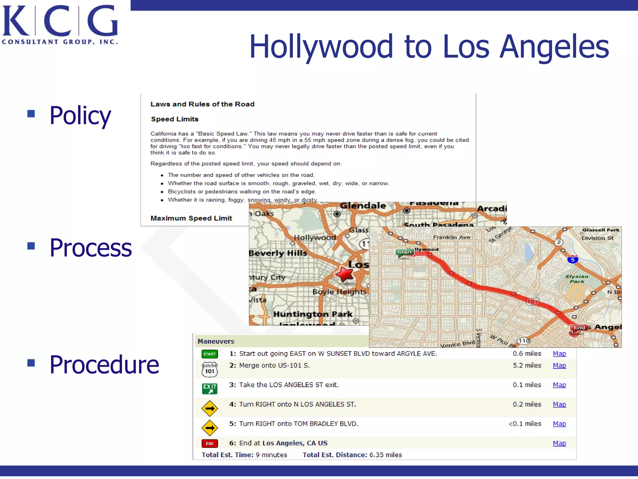 Hollywood to Los Angeles

 Policy




 Process



 Procedure
 