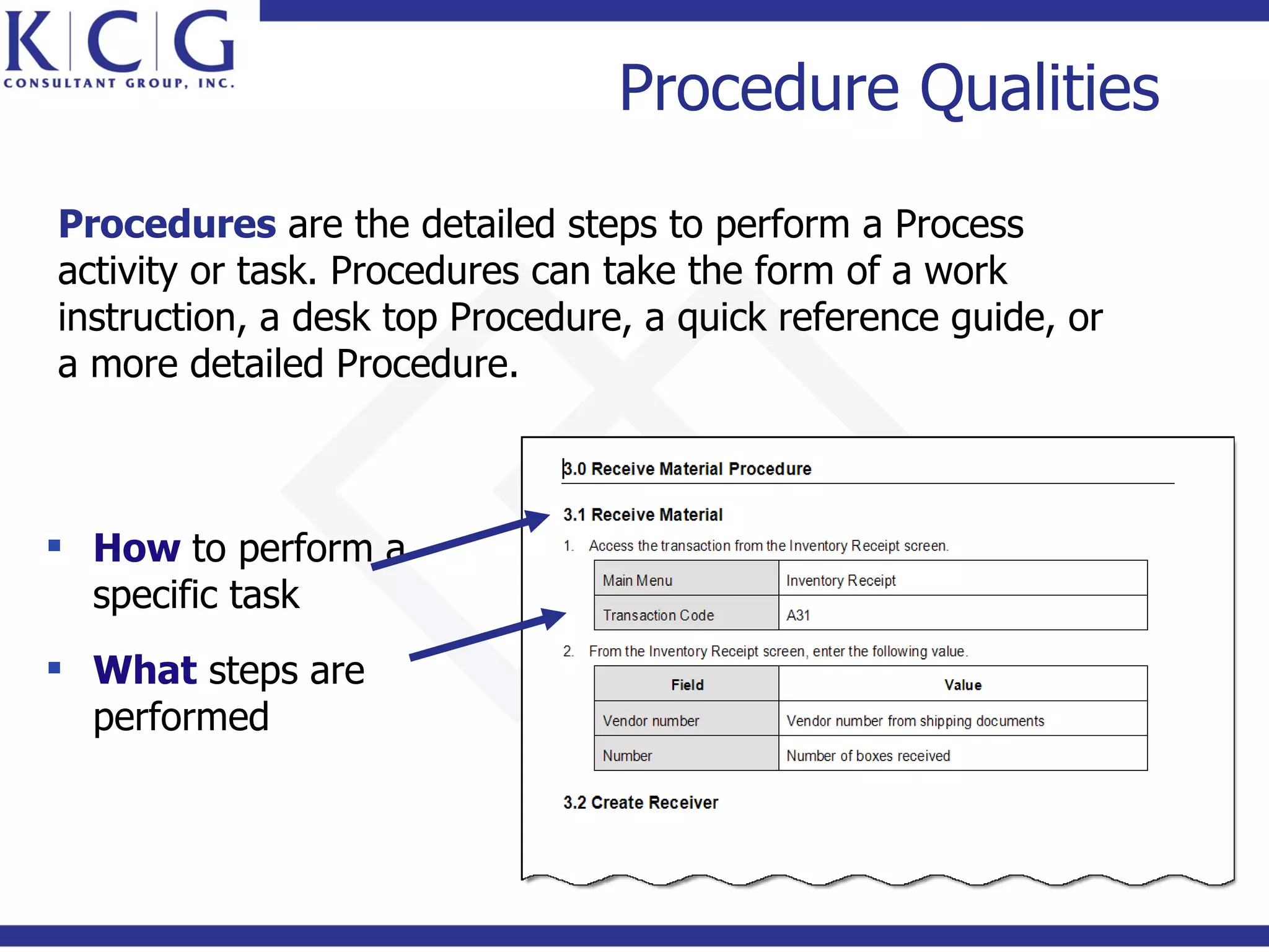 Procedure Qualities

Procedures are the detailed steps to perform a Process
activity or task. Procedures can take the form of a work
instruction, a desk top Procedure, a quick reference guide, or
a more detailed Procedure.



 How to perform a
  specific task
 What steps are
  performed
 