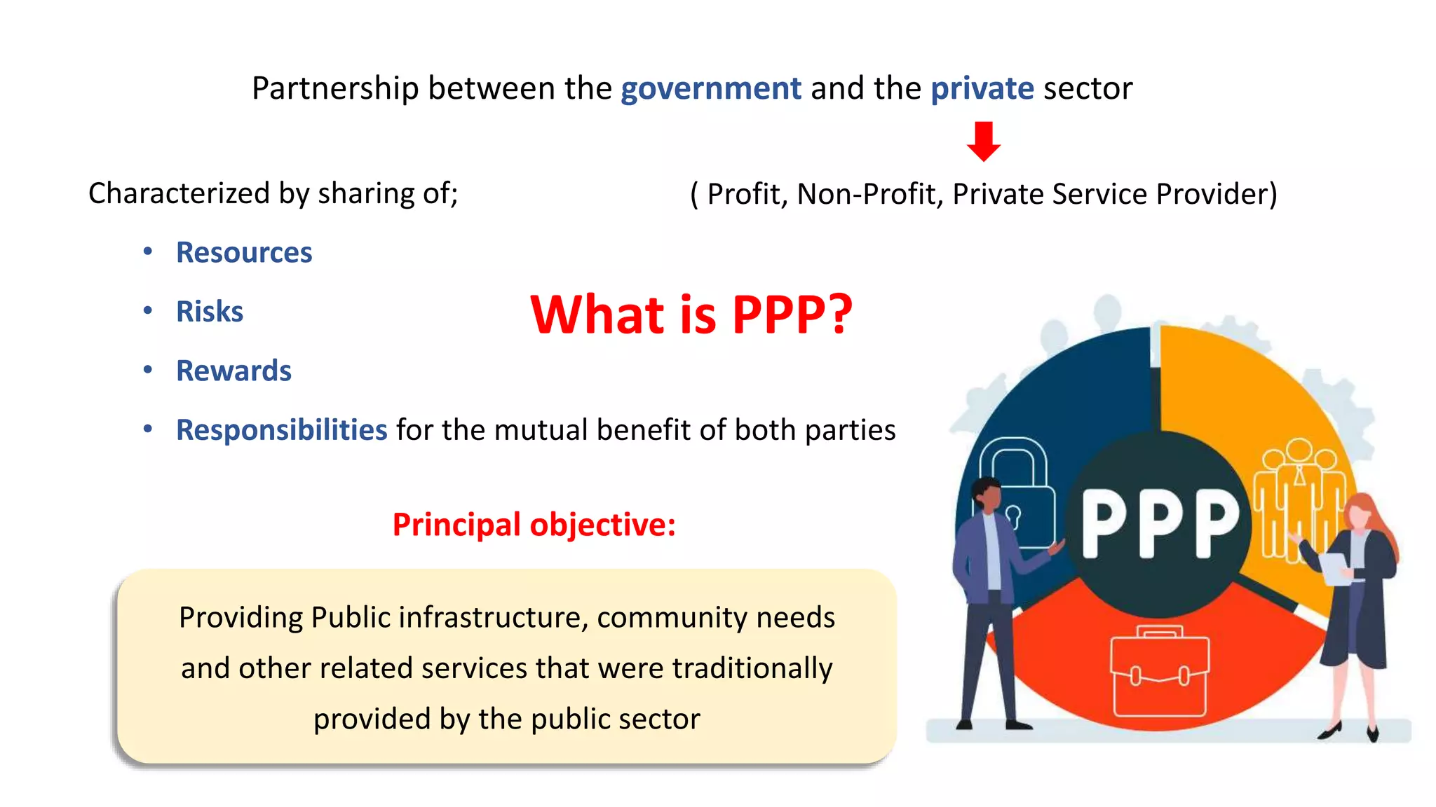 Public Private Partnership | PPTX