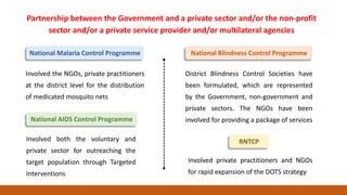 Private Services Examples Public Private Partnership | PPTX