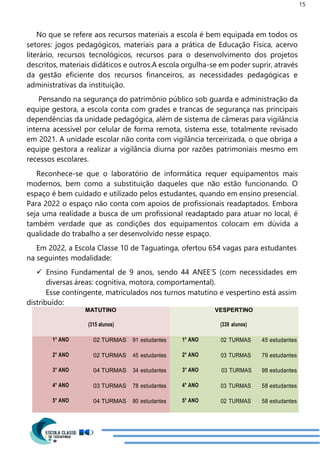 15
No que se refere aos recursos materiais a escola é bem equipada em todos os
setores: jogos pedagógicos, materiais para a prática de Educação Física, acervo
literário, recursos tecnológicos, recursos para o desenvolvimento dos projetos
descritos, materiais didáticos e outros.A escola orgulha-se em poder suprir, através
da gestão eficiente dos recursos financeiros, as necessidades pedagógicas e
administrativas da instituição.
Pensando na segurança do patrimônio público sob guarda e administração da
equipe gestora, a escola conta com grades e trancas de segurança nas principais
dependências da unidade pedagógica, além de sistema de câmeras para vigilância
interna acessível por celular de forma remota, sistema esse, totalmente revisado
em 2021. A unidade escolar não conta com vigilância terceirizada, o que obriga a
equipe gestora a realizar a vigilância diurna por razões patrimoniais mesmo em
recessos escolares.
Reconhece-se que o laboratório de informática requer equipamentos mais
modernos, bem como a substituição daqueles que não estão funcionando. O
espaço é bem cuidado e utilizado pelos estudantes, quando em ensino presencial.
Para 2022 o espaço não conta com apoios de profissionais readaptados. Embora
seja uma realidade a busca de um profissional readaptado para atuar no local, é
também verdade que as condições dos equipamentos colocam em dúvida a
qualidade do trabalho a ser desenvolvido nesse espaço.
Em 2022, a Escola Classe 10 de Taguatinga, ofertou 654 vagas para estudantes
na seguintes modalidade:
 Ensino Fundamental de 9 anos, sendo 44 ANEE’S (com necessidades em
diversas áreas: cognitiva, motora, comportamental).
Esse contingente, matriculados nos turnos matutino e vespertino está assim
distribuído:
MATUTINO
(315 alunos)
VESPERTINO
(339 alunos)
1° ANO 02 TURMAS 91 estudantes 1° ANO 02 TURMAS 45 estudantes
2° ANO 02 TURMAS 45 estudantes 2° ANO 03 TURMAS 79 estudantes
3° ANO 04 TURMAS 34 estudantes 3° ANO 03 TURMAS 98 estudantes
4° ANO 03 TURMAS 78 estudantes 4° ANO 03 TURMAS 58 estudantes
5° ANO 04 TURMAS 80 estudantes 5° ANO 02 TURMAS 58 estudantes
 