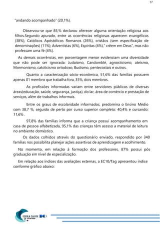 17
“andando acompanhado” (20,1%).
Observou-se que 85,% declarou oferecer alguma orientação religiosa aos
filhos.Segundo apurado, entre as ocorrências religiosas aparecem evangélicos
(38%), Católicos Apóstólicos Romanos (26%), cristãos (sem especificação de
denominações) (11%); Adventistas (6%), Espíritas (4%),” crêem em Deus”, mas não
professam uma fé (4%).
As demais ocorrências, em porcentagem menor evidenciam uma diversidade
que não pode ser ignorada: Judaísmo, Candomblé, agnosticismo, ateísmo,
Mormonismo, catolicismo ortodoxo, Budismo, pentecostais e outros.
Quanto a caracterização sócio-econômica, 51,6% das famílias possuem
apenas 01 membro que trabalha fora, 35%, dois membros.
As profissões informadas variam entre servidores públicos de diversas
áreas(educação, saúde, segurança, justiça), do lar, área de comércio e prestação de
serviços, além de trabalhos informais.
Entre os graus de escolaridade informados, predomina o Ensino Médio
com 38,7 %, seguido de perto por curso superior completo: 40,4% e cursando:
11,6% .
97,8% das famílias informa que a criança possui acompanhamento em
casa de pessoa alfabetizada, 95,1% das crianças têm acesso a material de leitura
no ambiente doméstico.
Os dados colhidos através do questionário enviado, respondido por 340
famílias nos possibilita planejar ações assertivas de aprendizagem e acolhimento.
No momento, em relação à formação dos professores, 87% possui pós
graduação em nível de especialização.
Em relação aos índices das avaliações externas, a EC10/Tag apresentou índice
conforme gráfico abaixo:
 