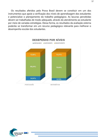 57
Os resultados aferidos pela Prova Brasil devem se constituir em um dos
instrumentos que apoie a verificação dos níveis de aprendizagem dos estudantes
e potencialize o planejamento do trabalho pedagógico. As lacunas percebidas
devem ser trabalhadas de modo adequado, através do atendimento ao estudante
por meio de variadas estratégias. Dessa forma, os resultados da avaliação externa
poderão se transformar em um recurso pedagógico relevante para melhorar o
desempenho escolar dos estudantes.
 
