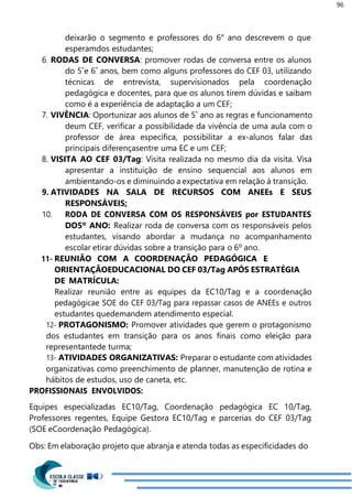 96
deixarão o segmento e professores do 6° ano descrevem o que
esperamdos estudantes;
6. RODAS DE CONVERSA: promover rodas de conversa entre os alunos
do 5˚e 6˚ anos, bem como alguns professores do CEF 03, utilizando
técnicas de entrevista, supervisionados pela coordenação
pedagógica e docentes, para que os alunos tirem dúvidas e saibam
como é a experiência de adaptação a um CEF;
7. VIVÊNCIA: Oportunizar aos alunos de 5˚ ano as regras e funcionamento
deum CEF, verificar a possibilidade da vivência de uma aula com o
professor de área específica, possibilitar a ex-alunos falar das
principais diferençasentre uma EC e um CEF;
8. VISITA AO CEF 03/Tag: Visita realizada no mesmo dia da visita. Visa
apresentar a instituição de ensino sequencial aos alunos em
ambientando-os e diminuindo a expectativa em relação à transição.
9. ATIVIDADES NA SALA DE RECURSOS COM ANEEs E SEUS
RESPONSÁVEIS;
10. RODA DE CONVERSA COM OS RESPONSÁVEIS por ESTUDANTES
DO5º ANO: Realizar roda de conversa com os responsáveis pelos
estudantes, visando abordar a mudança no acompanhamento
escolar etirar dúvidas sobre a transição para o 6º ano.
11- REUNIÃO COM A COORDENAÇÃO PEDAGÓGICA E
ORIENTAÇÃOEDUCACIONAL DO CEF 03/Tag APÓS ESTRATÉGIA
DE MATRÍCULA:
Realizar reunião entre as equipes da EC10/Tag e a coordenação
pedagógicae SOE do CEF 03/Tag para repassar casos de ANEEs e outros
estudantes quedemandem atendimento especial.
12- PROTAGONISMO: Promover atividades que gerem o protagonismo
dos estudantes em transição para os anos finais como eleição para
representantede turma;
13- ATIVIDADES ORGANIZATIVAS: Preparar o estudante com atividades
organizativas como preenchimento de planner, manutenção de rotina e
hábitos de estudos, uso de caneta, etc.
PROFISSIONAIS ENVOLVIDOS:
Equipes especializadas EC10/Tag, Coordenação pedagógica EC 10/Tag,
Professores regentes, Equipe Gestora EC10/Tag e parcerias do CEF 03/Tag
(SOE eCoordenação Pedagógica).
Obs: Em elaboração projeto que abranja e atenda todas as especificidades do
 