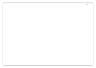 106
 