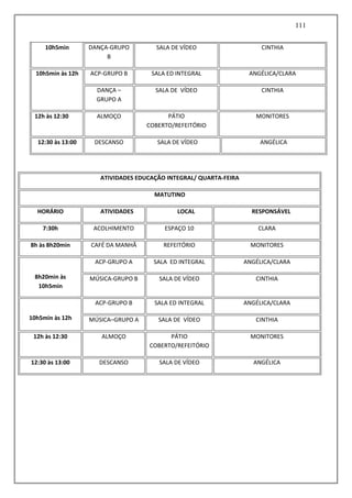 111
10h5min DANÇA-GRUPO
B
SALA DE VÍDEO CINTHIA
10h5min às 12h ACP-GRUPO B SALA ED INTEGRAL ANGÉLICA/CLARA
DANÇA –
GRUPO A
SALA DE VÍDEO CINTHIA
12h às 12:30 ALMOÇO PÁTIO
COBERTO/REFEITÓRIO
MONITORES
12:30 às 13:00 DESCANSO SALA DE VÍDEO ANGÉLICA
ATIVIDADES EDUCAÇÃO INTEGRAL/ QUARTA-FEIRA
MATUTINO
HORÁRIO ATIVIDADES LOCAL RESPONSÁVEL
7:30h ACOLHIMENTO ESPAÇO 10 CLARA
8h às 8h20min CAFÉ DA MANHÃ REFEITÓRIO MONITORES
8h20min às
10h5min
ACP-GRUPO A SALA ED INTEGRAL ANGÉLICA/CLARA
MÚSICA-GRUPO B SALA DE VÍDEO CINTHIA
10h5min às 12h
ACP-GRUPO B SALA ED INTEGRAL ANGÉLICA/CLARA
MÚSICA–GRUPO A SALA DE VÍDEO CINTHIA
12h às 12:30 ALMOÇO PÁTIO
COBERTO/REFEITÓRIO
MONITORES
12:30 às 13:00 DESCANSO SALA DE VÍDEO ANGÉLICA
 