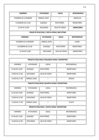 115
HORÁRIO ATIVIDADES LOCAL RESPONSÁVEL
7H50MIN AS 11H50MIN ONIBUS /SESC --- ANGÉLICA
11H50MIN AS 12:30 ALMOÇO REFEITÓRIO MONITORES
12:30 AS 13:00 DESCANSO SALA DE VÍDEO MONITORES
PROJETO PESC/SESC / SEXTA-FEIRA/ MATUTINO
HORÁRIO ATIVIDADES LOCAL RESPONSÁVEL
7H50MIN AS 11H50MIN ONIBUS /SESC --- CLARA
11H50MIN AS 12:30 ALMOÇO REFEITÓRIO MONITORES
12:30 AS 13:00 DESCANSO SALA DE VÍDEO MONITORES
PROJETO PESC/SESC/ SEGUNDA-FEIRA/ VESPERTINO
HORÁRIO ATIVIDADES LOCAL RESPONSÁVEL
12:30 AS 13:00 ALMOÇO REFEITÓRIO MONITORES
13:00 AS 13:30 DESCANSO SALA DE VÍDEO MONITORES
13:30 AS 17:30 ONIBUS /SESC --- JÉSSICA
PROJETO PESC/SESC/ QUARTA-FEIRA/ VESPERTINO-
HORÁRIO ATIVIDADES LOCAL RESPONSÁVEL
12:30 AS 13:00 ALMOÇO REFEITÓRIO MONITORES
13:00 AS 13:30 DESCANSO SALA DE VÍDEO MONITORES
13:30 AS 17:30 ONIBUS /SESC --- ELIETE
PROJETO PESC/SESC / SEXTA-FEIRA/ VESPERTINO
HORÁRIO ATIVIDADES LOCAL RESPONSÁVEL
12:30 AS 13:00 ALMOÇO REFEITÓRIO MONITORES
13:00 AS 13:30 DESCANSO SALA DE VÍDEO MONITORES
 