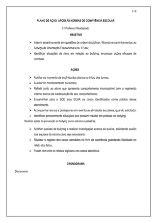 118
PLANO DE AÇÃO: APOIO ÀS NORMAS DE CONVIVÊNCIA ESCOLAR
01 Professor Readaptado
OBJETIVO
 Intervir assertivamente em questões de ordem disciplinar, filtrando encaminhamentos ao
Serviço de Orientação Educacional e/ou EEAA;
 Identificar situações de risco em relação ao bullying, encampar ações eficazes de
combate.
AÇÕES
 Auxiliar no momento da acolhida dos alunos no início dos turnos;
 Auxiliar no monitoramento do recreio;
 Refletir junto ao aluno que apresenta comportamento incompatível com o regimento
interno acerca da inadequação de seu comportamento;
 Encaminhar para o SOE e/ou EEAA os casos identificados como público desse
atendimento.
 Acompanhar alunos e professores em eventos e atividades escolares, quando solicitado;
 Identificar precocemente situações que possam resultar em práticas de bullying;
Realizar ações de prevenção ao bullying como estudos e palestras;
 Acolher queixas de bullying e realizar investigação acerca da queixa, solicitando auxilio
das equipes da escola caso seja necessário;
 Realizar o registro dos casos atendidos no livro de ocorrência guardando fidelidade no
relato dos fatos;
 Tratar com zelo os relatos sigilosos nos casos atendidos.
CRONOGRAMA
Diariamente
 