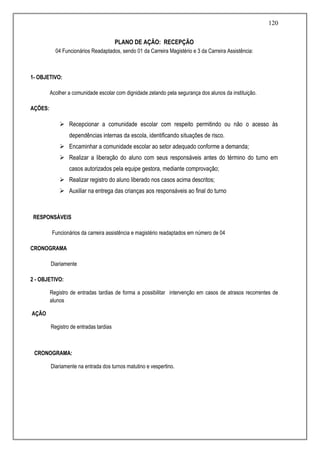 120
PLANO DE AÇÃO: RECEPÇÃO
04 Funcionários Readaptados, sendo 01 da Carreira Magistério e 3 da Carreira Assistência:
1- OBJETIVO:
Acolher a comunidade escolar com dignidade zelando pela segurança dos alunos da instituição.
AÇÕES:
 Recepcionar a comunidade escolar com respeito permitindo ou não o acesso às
dependências internas da escola, identificando situações de risco.
 Encaminhar a comunidade escolar ao setor adequado conforme a demanda;
 Realizar a liberação do aluno com seus responsáveis antes do término do turno em
casos autorizados pela equipe gestora, mediante comprovação;
 Realizar registro do aluno liberado nos casos acima descritos;
 Auxiliar na entrega das crianças aos responsáveis ao final do turno
RESPONSÁVEIS
Funcionários da carreira assistência e magistério readaptados em número de 04
CRONOGRAMA
Diariamente
2 - OBJETIVO:
Registro de entradas tardias de forma a possibilitar intervenção em casos de atrasos recorrentes de
alunos
AÇÃO
Registro de entradas tardias
CRONOGRAMA:
Diariamente na entrada dos turnos matutino e vespertino.
 