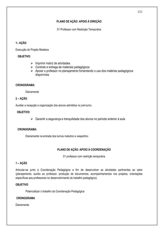 121
PLANO DE AÇÃO: APOIO À DIREÇÃO
01 Professor com Restrição Temporária
1– AÇÃO
Execução do Projeto Meateca
OBJETIVO
 Imprimir matriz de atividades
 Controle e entrega de materiais pedagógicos
 Apoiar o professor no planejamento fomentando o uso dos matérias pedagógicos
disponíveis
CRONOGRAMA:
Diariamente
2 – AÇÃO
Auxiliar a recepção e organização dos alunos admitidos no pré-turno.
OBJETIVO
 Garantir a segurança e tranquilidade dos alunos no período anterior à aula
CRONOGRAMA:
Diariamente na entrada dos turnos matutino e vespertino
PLANO DE AÇÃO: APOIO À COORDENAÇÃO
01 professor com restrição temporária
1 – AÇÃO
Articular-se junto à Coordenação Pedagógica a fim de desenvolver as atividades pertinentes ao setor
(planejamento, auxilio ao professor, produção de documentos, acompanhamentos nos projetos, orientações
específicas aos professores no desenvolvimento do trabalho pedagógico).
OBJETIVO
Potencializar o trabalho da Coordenação Pedagógica
CRONOGRAMA
Diariamente
 