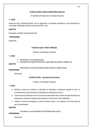 122
PLANO DE AÇÃO: APOIO À SECRETARIA ESCOLAR
01 Orientadora Educacional com restrição temporária
1 – AÇÃO
Articular-se junto à Secretaria Escolar a fim de desenvolver as atividades pertinentes ao setor (atendimento à
comunidade, viabilização do acesso do docente às RAV´s, etc).
OBJETIVO
Potencializar o trabalho da Secretaria Escolar
CRONOGRAMA
Diariamente
PLANO DE AÇÃO: APOIO À DIREÇÃO
Professor com Restrição Temporária
1– AÇÃO:
 Atendimento à comunidade escolar;
 Articulação das relações intitucionais: organização de palestras, estágios, etc.
OBJETIVO
Potencializar as diversas atividades desenvolvidas na direção escolar.
CRONOGRAMA:
Diariamente
PLANO DE AÇÃO: Laboratório de Informática
Professor com Restrição Temporária
1– AÇÃO:
 Estimular a parceria do professor do laboratório de informática e professores regentes de sala, no
encaminhamento e desenvolvimento da construção do conhecimento do aluno;
 Oportunizar aos professores e alunos uma forma de aprendizado lúdico, através de jogos educativos que
desenvolvam a fixação de conteúdos desenvolvidos em sala de aula e outras habilidades;
 Adaptar os recursos tecnológicos ao currículo escolar visando a sua utilização como instrumento de
apoio à aprendizagem.
OBJETIVO
Concretizar o uso do laboratório de Informática pelos alunos
CRONOGRAMA:
Diariamente
 