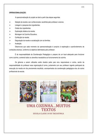 131
OPERACIONALIZAÇÃO:
A operacionalização do projeto se dará a partir das etapas seguintes:
 Seleção da receita a ser confeccionada: escolhida pelo professor e alunos;
 Listagem e pesquisa dos ingredientes;
 Coleta dos ingredientes;
 Exploração didática da receita;
 Montagem da Cozinha Educativa;
 Confecção da receita;
 Degustação da receita e socialização com as famílias;
 Avaliação.
Observa-se que cada momento da operacionalização é propício à exploração e aprofundamento de
conteúdos diversos, conforme os objetivos delimitados pelo professor.
É de responsabilidade da Coordenação Pedagógica o preparo de um local adequado para funcionar
como cozinha, contendo todos os utensílios necessários ao funcionamento da cozinha.
Os gêneros a serem utilizados serão doados pelos pais e/ou responsáveis e outros, sendo da
responsabilidade do professor essa organização.A turma, juntamente com seu professor regente participará da
execução da receita em dia previamente escolhido, acompanhados da coordenação pedagógica e/ou de outros
profissionais da escola.
 