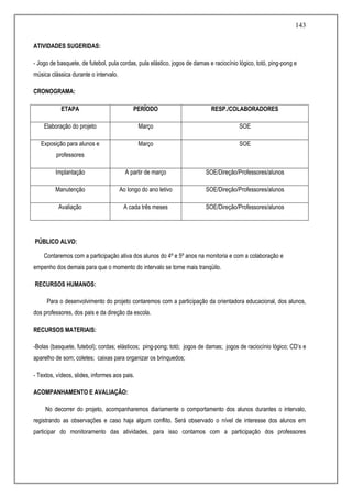 143
ATIVIDADES SUGERIDAS:
- Jogo de basquete, de futebol, pula cordas, pula elástico, jogos de damas e raciocínio lógico, totó, ping-pong e
música clássica durante o intervalo.
CRONOGRAMA:
ETAPA PERÍODO RESP./COLABORADORES
Elaboração do projeto Março SOE
Exposição para alunos e
professores
Março SOE
Implantação A partir de março SOE/Direção/Professores/alunos
Manutenção Ao longo do ano letivo SOE/Direção/Professores/alunos
Avaliação A cada três meses SOE/Direção/Professores/alunos
PÚBLICO ALVO:
Contaremos com a participação ativa dos alunos do 4º e 5º anos na monitoria e com a colaboração e
empenho dos demais para que o momento do intervalo se torne mais tranqüilo.
RECURSOS HUMANOS:
Para o desenvolvimento do projeto contaremos com a participação da orientadora educacional, dos alunos,
dos professores, dos pais e da direção da escola.
RECURSOS MATERIAIS:
-Bolas (basquete, futebol); cordas; elásticos; ping-pong; totó; jogos de damas; jogos de raciocínio lógico; CD’s e
aparelho de som; coletes; caixas para organizar os brinquedos;
- Textos, vídeos, slides, informes aos pais.
ACOMPANHAMENTO E AVALIAÇÃO:
No decorrer do projeto, acompanharemos diariamente o comportamento dos alunos durantes o intervalo,
registrando as observações e caso haja algum conflito. Será observado o nível de interesse dos alunos em
participar do monitoramento das atividades, para isso contamos com a participação dos professores
 