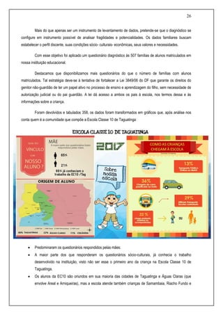26
Mais do que apenas ser um instrumento de levantamento de dados, pretende-se que o diagnóstico se
configure em instrumento possível de analisar fragilidades e potencialidades. Os dados familiares buscam
estabelecer o perfil discente, suas condições sócio- culturais- econômicas, seus valores e necessidades.
Com esse objetivo foi aplicado um questionário diagnóstico às 507 famílias de alunos matriculados em
nossa instituição educacional.
Destacamos que disponibilizamos mais questionários do que o número de famílias com alunos
matriculados. Tal estratégia deve-se à tentativa de fortalecer a Lei 3849/06 do DF que garante os direitos do
genitor não-guardião de ter um papel ativo no processo de ensino e aprendizagem do filho, sem necessidade de
autorização judicial ou do pai guardião. A lei dá acesso a ambos os pais à escola, nos termos dessa e às
informações sobre a criança.
Foram devolvidos e tabulados 358, os dados foram transformados em gráficos que, após análise nos
conta quem é a comunidade que compõe a Escola Classe 10 de Taguatinga:
 Predominaram os questionários respondidos pelas mães:
 A maior parte dos que responderam os questionários sócio-culturais, já conhecia o trabalho
desenvolvido na instituição, visto não ser esse o primeiro ano da criança na Escola Classe 10 de
Taguatinga.
 Os alunos da EC10 são oriundos em sua maioria das cidades de Taguatinga e Águas Claras (que
envolve Areal e Arniqueiras), mas a escola atende também crianças de Samambaia, Riacho Fundo e
 
