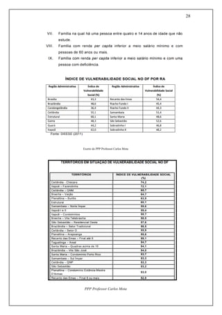 28
Exerto do PPP Professor Carlos Mota
PPP Professor Carlos Mota
 