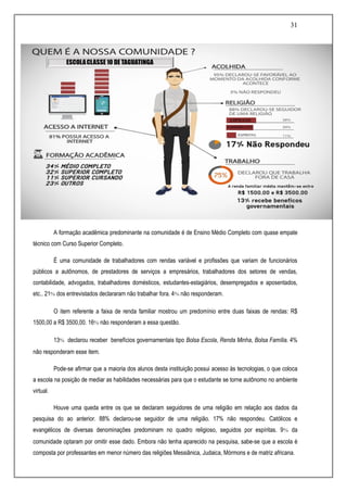 31
A formação acadêmica predominante na comunidade é de Ensino Médio Completo com quase empate
técnico com Curso Superior Completo.
É uma comunidade de trabalhadores com rendas variável e profissões que variam de funcionários
públicos a autônomos, de prestadores de serviços a empresários, trabalhadores dos setores de vendas,
contabilidade, advogados, trabalhadores domésticos, estudantes-estagiários, desempregados e aposentados,
etc.. 21% dos entrevistados declararam não trabalhar fora. 4% não responderam.
O item referente a faixa de renda familiar mostrou um predomínio entre duas faixas de rendas: R$
1500,00 a R$ 3500,00. 16% não responderam a essa questão.
13% declarou receber benefícios governamentais tipo Bolsa Escola, Renda Minha, Bolsa Família. 4%
não responderam esse item.
Pode-se afirmar que a maioria dos alunos desta instituição possui acesso às tecnologias, o que coloca
a escola na posição de mediar as habilidades necessárias para que o estudante se torne autônomo no ambiente
virtual.
Houve uma queda entre os que se declaram seguidores de uma religião em relação aos dados da
pesquisa do ao anterior. 88% declarou-se seguidor de uma religião. 17% não respondeu. Católicos e
evangélicos de diversas denominações predominam no quadro religioso, seguidos por espíritas. 9% da
comunidade optaram por omitir esse dado. Embora não tenha aparecido na pesquisa, sabe-se que a escola é
composta por professantes em menor número das religiões Messiânica, Judaica, Mórmons e de matriz africana.
 