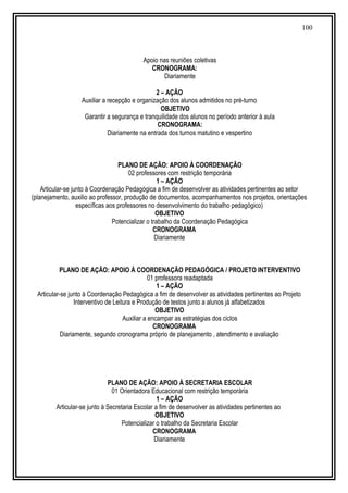 100
Apoio nas reuniões coletivas
CRONOGRAMA:
Diariamente
2 – AÇÃO
Auxiliar a recepção e organização dos alunos admitidos no pré-turno
OBJETIVO
Garantir a segurança e tranquilidade dos alunos no período anterior à aula
CRONOGRAMA:
Diariamente na entrada dos turnos matutino e vespertino
PLANO DE AÇÃO: APOIO À COORDENAÇÃO
02 professores com restrição temporária
1 – AÇÃO
Articular-se junto à Coordenação Pedagógica a fim de desenvolver as atividades pertinentes ao setor
(planejamento, auxilio ao professor, produção de documentos, acompanhamentos nos projetos, orientações
específicas aos professores no desenvolvimento do trabalho pedagógico)
OBJETIVO
Potencializar o trabalho da Coordenação Pedagógica
CRONOGRAMA
Diariamente
PLANO DE AÇÃO: APOIO À COORDENAÇÃO PEDAGÓGICA / PROJETO INTERVENTIVO
01 professora readaptada
1 – AÇÃO
Articular-se junto à Coordenação Pedagógica a fim de desenvolver as atividades pertinentes ao Projeto
Interventivo de Leitura e Produção de testos junto a alunos já alfabetizados
OBJETIVO
Auxiliar a encampar as estratégias dos ciclos
CRONOGRAMA
Diariamente, segundo cronograma próprio de planejamento , atendimento e avaliação
PLANO DE AÇÃO: APOIO À SECRETARIA ESCOLAR
01 Orientadora Educacional com restrição temporária
1 – AÇÃO
Articular-se junto à Secretaria Escolar a fim de desenvolver as atividades pertinentes ao
OBJETIVO
Potencializar o trabalho da Secretaria Escolar
CRONOGRAMA
Diariamente
 
