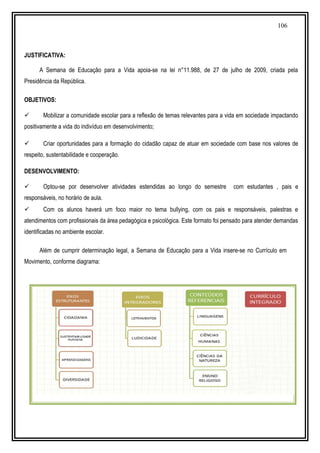 106
JUSTIFICATIVA:
A Semana de Educação para a Vida apoia-se na lei n°11.988, de 27 de julho de 2009, criada pela
Presidência da República.
OBJETIVOS:
 Mobilizar a comunidade escolar para a reflexão de temas relevantes para a vida em sociedade impactando
positivamente a vida do indivíduo em desenvolvimento;
 Criar oportunidades para a formação do cidadão capaz de atuar em sociedade com base nos valores de
respeito, sustentabilidade e cooperação.
DESENVOLVIMENTO:
 Optou-se por desenvolver atividades estendidas ao longo do semestre com estudantes , pais e
responsáveis, no horário de aula.
 Com os alunos haverá um foco maior no tema bullying, com os pais e responsáveis, palestras e
atendimentos com profissionais da área pedagógica e psicológica. Este formato foi pensado para atender demandas
identificadas no ambiente escolar.
Além de cumprir determinação legal, a Semana de Educação para a Vida insere-se no Currículo em
Movimento, conforme diagrama:
 
