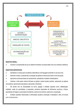 108
OBJETIVO GERAL:
 Construir a compreensão de que os saberes ensinados na escola estão vivos nos contextos cotidianos;
OBJETIVOS ESPECÍFICOS:
 Sensibilizar a criança para as práticas matemáticas e de linguagem presentes no seu dia a dia;
 Estimular a leitura, compreensão e produção dos gêneros instrucionais dentro e fora da escola;
 Aproximar as diversas áreas do conhecimento, subsidiando o trabalho interdisciplinar;
 Valorizar o forte apelo cultural intrínseco ao gênero cultural receita culinária, valorizando os saberes
comunitários, aproximando educadores, educandos e familiares;
 De acordo com as necessidades da turma, agregar e enfatizar aspectos como: alfabetização,
oralidade, noção de quantidades e proporções, primeiras impressões de fenômenos químicos e físicos,
aprendizado de higiene e prevenção de acidentes, estímulo da memória, autonomia e cooperação.
 Enfatizar questões relacionadas à alimentação saudável, prevenção à obesidade e afins, de acordo
com o nível da turma.
 