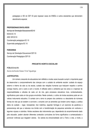 130
pedagógica e OE do CEF 03 para repassar casos de ENEEs e outros estudantes que demandem
atendimento especial.
PROFISSIONAIS ENVOLVIDOS
Serviço de Orientação Educacional EC10
EEAA EC 10
AEE/ SR EC10
Coordenação pedagógica EC 10
Supervisão pedagógica EC 10
PARCEIRAS
Serviço de Orientação Educacional CEF 03
Coordenação Pedagógica CEF 03
PROJETO HORTA ESCOLAR
PÚBLICO-ALVO:
Alunos da Escola Classe 10 de Taguatinga
JUSTIFICATIVA:
Um número crescente de educadores tem refletido e muitas vezes buscado cumprir o importante papel
de desenvolver o comprometimento das crianças com o cuidado do ambiente escolar: cuidado do espaço
externo e interno da sala ou da escola, cuidado das relações humanas que traduzem respeito e carinho
consigo mesmo, com o outro e com o mundo. A reflexão sobre o ambiente que nos cerca e o repensar de
responsabilidades e atitudes de cada um de nós, gera processos educativos ricos, contextualizados,
significativos para cada um dos grupos envolvidos. Neste contexto, o cultivo de hortas escolares pode ser um
valioso instrumento educativo. O contato com a terra no preparo dos canteiros e a descoberta de inúmeras
formas de vida que ali existem e convivem, o encanto com as sementes que brotam como mágica, a prática
diária do cuidado – regar, transplantar, tirar matinhos, espantar formigas é um exercício de paciência e
perseverança até que a natureza nos brinde com a transformação de pequenas sementes em verduras e
legumes viçosos e coloridos. Hortas escolares são instrumentos que, dependendo do encaminhamento dado
pelo educador, podem abordar diferentes conteúdos curriculares de forma significativa e contextualizada e
promover vivências que resgatam valores. Os valores da emocionalidade com a Terra: a vida, a morte, a
 