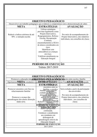 147
OBJETIVO PEDAGÓGICO
Oportunizar a todos os estudantes a possibilidade de concluir o Ensino Fundamental na idade adequada.
META ESTRATÉGIAS AVALIAÇÃO
Promover o avanço das
aprendizagens dos alunos distorção
idade-série.
Atender com especial
cuidado os alunos em
distorção idade-série
através do Projeto
Interventivo;
Reduzir a retenção escolar
oferecendo um ensino de
qualidade que permita ao
aluno a progressão
continuada.
Fortalecer o atendimento
aos estudantes em
defasagem de
aprendizagem através da
Educação Integral.
Por meio do acompanhamento do
Projeto Interventivo, dos relatórios
individuais , nos conselhos de
classe.
PERÍODO DE EXECUÇÃO
2017-2019
OBJETIVO PEDAGÓGICO
Desenvolver um trabalho pedagógico que evidencie o compromisso com a democratização do saber.
META ESTRATÉGIAS AVALIAÇÃO
Reduzir a índices mínimos de até
80% a retenção escolar.
Utilizar estratégias
previstas legalmente como
Projeto Interventivo,
Reagrupamentos, Reforço
Escolar, Recuperação
Contínua,
encaminhamentos a SEAA
de alunos considerados em
risco.
Identificar com
antecedência as crianças
em risco.
Viabilizar atendimento na
Educação Integral
Por meio do acompanhamento do
Projeto Interventivo, dos relatórios
individuais, nos conselhos de classe.
PERÍODO DE EXECUÇÃO
Triênio 2017-2019
OBJETIVO PEDAGÓGICO
Promover a educação integral do educando, através do trabalho conjunto entre escola e família
META ESTRATÉGIAS AVALIAÇÃO
Promover encontros com foco no
relacionamento familiar
• Promover
encontros entre as
famílias, a escola e
terapeutas,
psicólogos,
assistentes sociais e
outros especialistas
abordando temas de
interesse .
Será avaliada a partir da participação
dos envolvidos.
PERÍODO DE EXECUÇÃO
Triênio 2017-2019
 