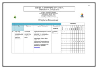 173
SERVIÇO DE ORIENTAÇÃO EDUCACIONAL
ANEXOS DO PLANO DE AÇÃO
 