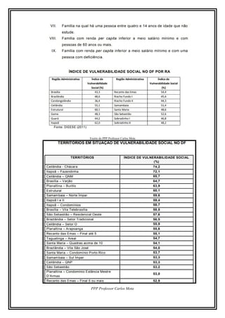 Exerto do PPP Professor Carlos Mota
PPP Professor Carlos Mota
 