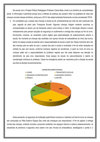 De acordo com o Projeto Político Pedagógico Professor Carlos Mota, Areal é um território de vulnerabilidade
social. A informação é pertinente porque leva à reflexão de práticas que possam influir na qualidade de vidas das
crianças oriundas desses territórios, ainda que a EC10 não esteja localizada fisicamente na área considerada TEVS.
• Foi constatado que o acesso das crianças à escola se dá, prioritariamente por meio de carro particular dos
pais, seguido de perto pelo Transporte Escolar. Algumas crianças chegam andando (sozinhas ou
acompanhadas) ou fazem uso de transporte urbano como ônibus e metrô. A informação oferece à escola
embasamento para pensar soluções de segurança no acolhimento e entrega das crianças ao fim do turno.
Envolvendo, inclusive, se necessário outros órgãos para potencialização do estacionamento externo à
escola. No momento as crianças são acolhidas com quinze minutos de antecedência do início dos turnos,
dentro do espaço escolar já estando sob a responsabilidade da escola a partir daí. Nesse momento até a ida
das crianças para as salas de aula, o acesso dos pais à escola é controlado a fim de evitar situações de
embate de pais com alunos, conforme inúmeros registros de ocorrências. A partir do início do turno as
crianças estão sob a responsabilidade do professor regente que não pode dispersar sua atenção no
atendimento de pais e/ou responsáveis. Esse espaço de escuta de pais-professores é aberto na
coordenação individual do professor. Casos de emergência podem ser resolvidos junto à direção da escola
que fará os devidos encaminhamentos.
Ainda pensando na segurança da instituição (patrimônios humanos e materiais) ao final do turno as crianças
são conduzidas ao Pátio Externo Espaço Dez onde são entregues aos responsáveis. A fim de agilizar a entrega
correta das crianças, evitando tumultos e possíveis acidentes nos espaços internos e externo (estacionamento), os
estudantes de primeiros e segundos anos sobem com dez minutos de antecedência, desafogando o portão e o
 