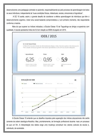 desenvolvendo uma pedagogia centrada no aprendiz, responsabilizando-se pelo processo de aprendizagem de todos
os seus indivíduos, independente de “suas condições físicas, intelectuais, sociais, emocionais e linguísticas”.
A EC 10 aceita, assim, o grande desafio de coordenar a efetiva aprendizagem de indivíduos que têm o
desenvolvimento cognitivo, motor e/ou social bastante comprometidos e, num primeiro momento, não responderão
conforme a maioria.
Mais do que superar os índices indicados, a Escola Classe 10 de Taguatinga se obriga a superá-los com
qualidade. A escola apresenta índice de 5,9 em relação ao IDEB divulgado em 2015.
A Escola Classe 10 entende que os desafios impostos pela superação dos índices educacionais não serão
somente de ordem ideológico-filosófico. Mas, prioritariamente, de formação profissional docente: mais um processo
do que um fim. A interpretação dos dados exige uma mudança conceitual nos valores culturais da escola e,
sobretudo, da sociedade.
 