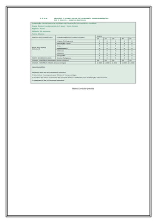 Matriz Curricular prevista
 