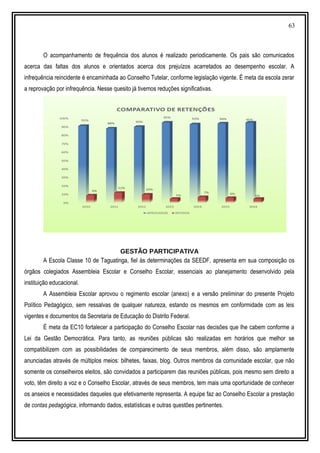 63
O acompanhamento de frequência dos alunos é realizado periodicamente. Os pais são comunicados
acerca das faltas dos alunos e orientados acerca dos prejuízos acarretados ao desempenho escolar. A
infrequência reincidente é encaminhada ao Conselho Tutelar, conforme legislação vigente. É meta da escola zerar
a reprovação por infrequência. Nesse quesito já tivemos reduções significativas.
GESTÃO PARTICIPATIVA
A Escola Classe 10 de Taguatinga, fiel às determinações da SEEDF, apresenta em sua composição os
órgãos colegiados Assembleia Escolar e Conselho Escolar, essenciais ao planejamento desenvolvido pela
instituição educacional.
A Assembleia Escolar aprovou o regimento escolar (anexo) e a versão preliminar do presente Projeto
Político Pedagógico, sem ressalvas de qualquer natureza, estando os mesmos em conformidade com as leis
vigentes e documentos da Secretaria de Educação do Distrito Federal.
É meta da EC10 fortalecer a participação do Conselho Escolar nas decisões que lhe cabem conforme a
Lei da Gestão Democrática. Para tanto, as reuniões públicas são realizadas em horários que melhor se
compatibilizem com as possibilidades de comparecimento de seus membros, além disso, são amplamente
anunciadas através de múltiplos meios: bilhetes, faixas, blog. Outros membros da comunidade escolar, que não
somente os conselheiros eleitos, são convidados a participarem das reuniões públicas, pois mesmo sem direito a
voto, têm direito a voz e o Conselho Escolar, através de seus membros, tem mais uma oportunidade de conhecer
os anseios e necessidades daqueles que efetivamente representa. A equipe faz ao Conselho Escolar a prestação
de contas pedagógica, informando dados, estatísticas e outras questões pertinentes.
 