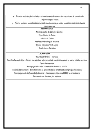 79
• Fiscalizar a divulgação dos dados e índices de avaliação através dos mecanismos de comunicação
implantados pela escola;
• Acolher queixas e sugestões da comunidade escolar acerca da gestão pedagógica e administrativa da
unidade escolar.
RESPONSÁVEIS
Membros eleitos do Conselho Escolar:
Edson Ribeiro da Cunha
João Lucas Coelho
Albenise Alves Rodrigues de Jesus
Claudia Moraes da Costa Vieira
Giselle Nunes Carnaúba
CRONOGRAMA
Reuniões Ordinárias – Mensais;
Reuniões Extraordinárias – Sempre que solicitado pela comunidade escolar observando os prazos exigidos na Lei da
Gestão Democrática;
Participação em Cursos – Observando a oferta da SEEDF;
Fiscalização Financeira – bimestralmente, na apresentação da contabilidade, sempre que necessário;
Acompanhamento da Avaliação Institucional – Nas datas previstas pela SEEDF ao longo do ano;
Permanente nas demais ações previstas.
 